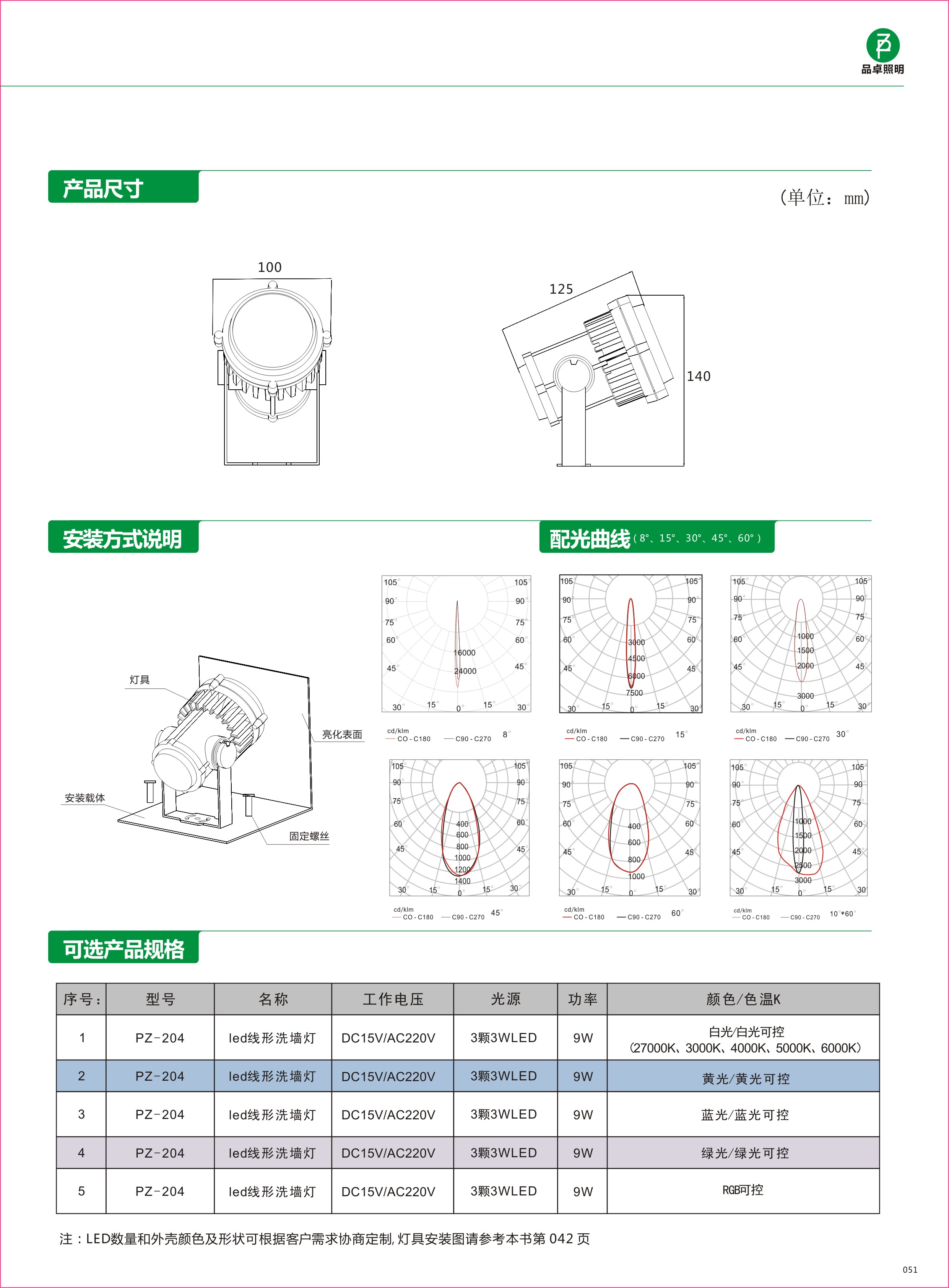 204負(fù).jpg