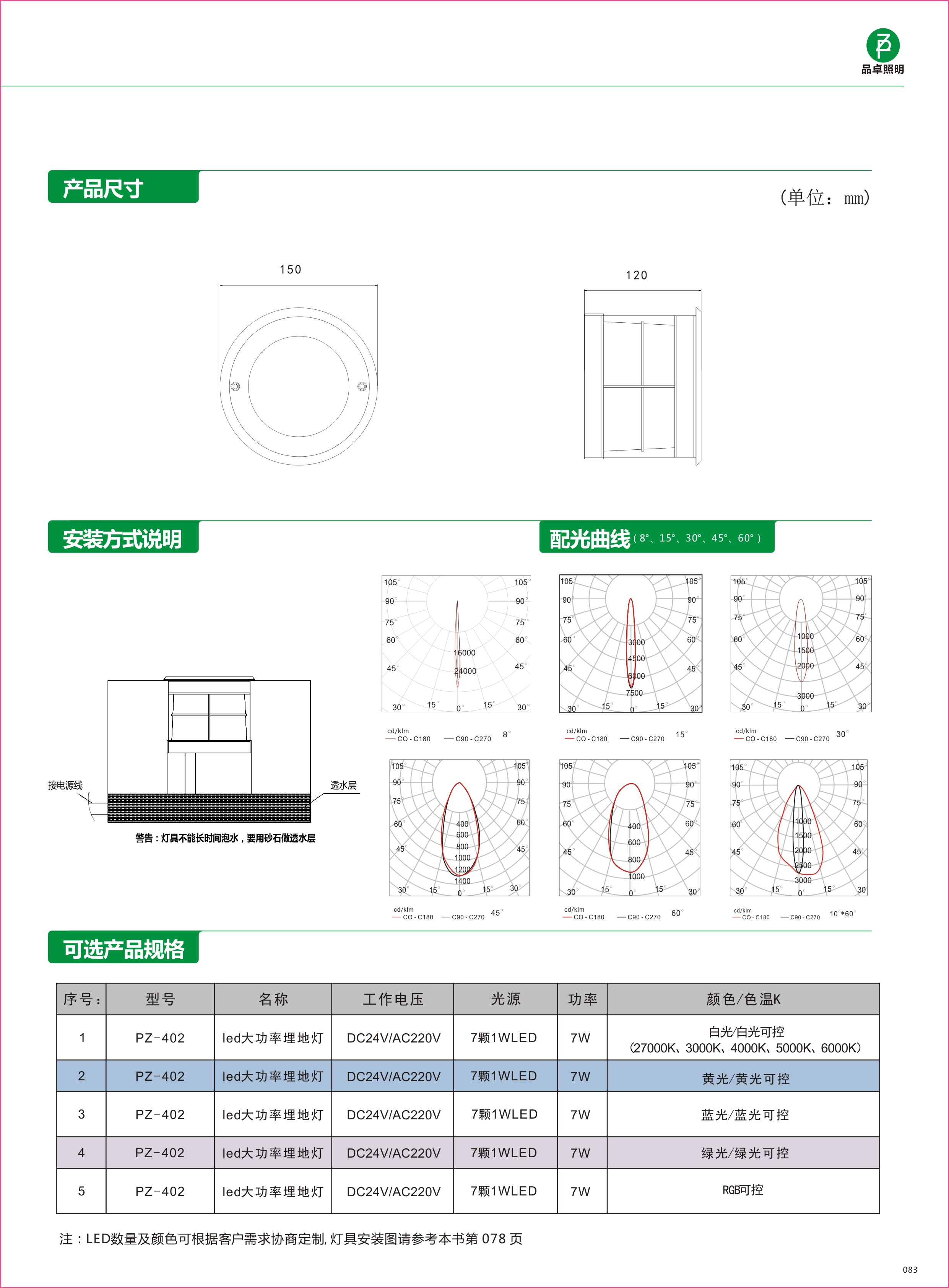 402負(fù).jpg