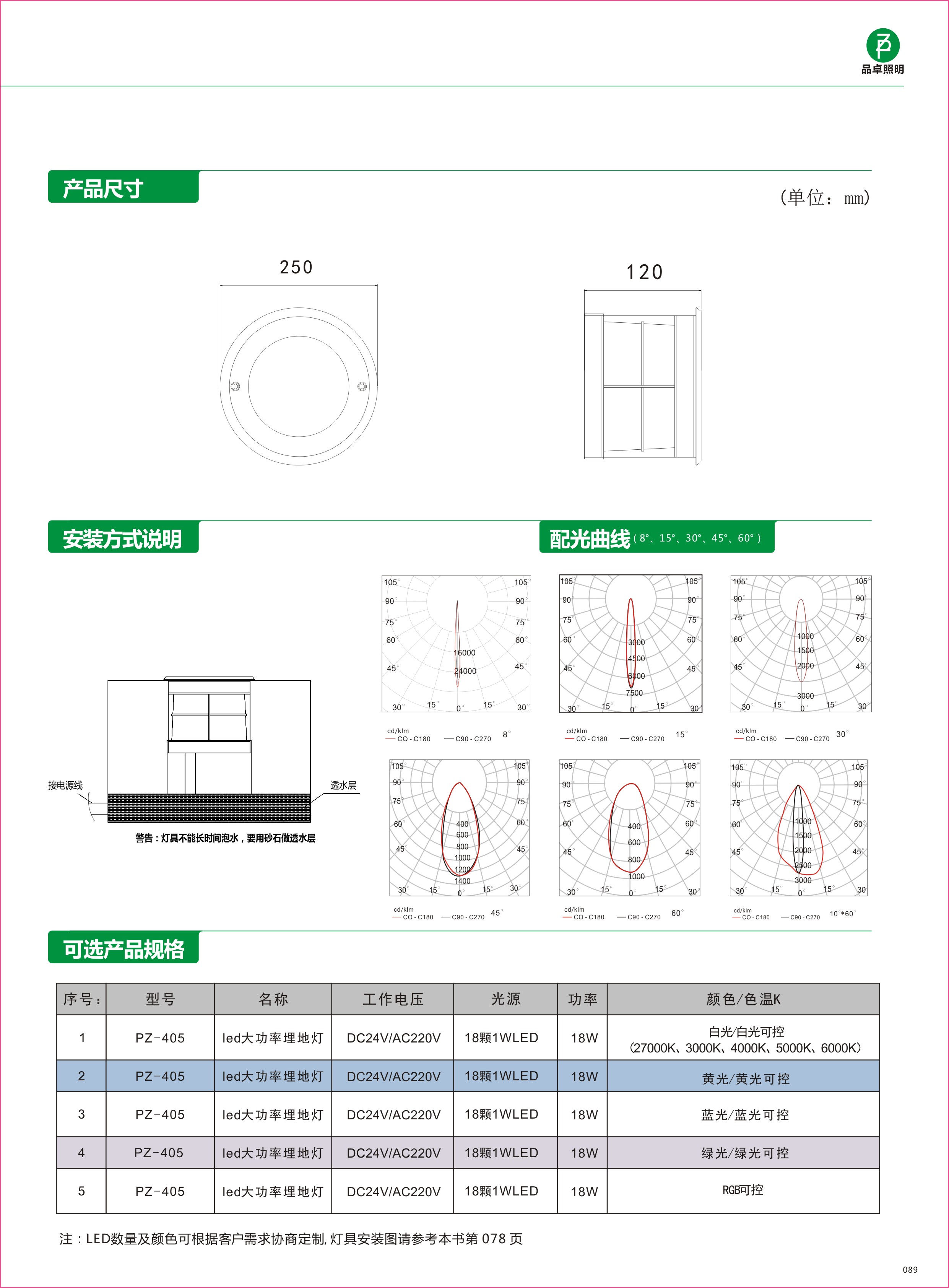 405負(fù).jpg