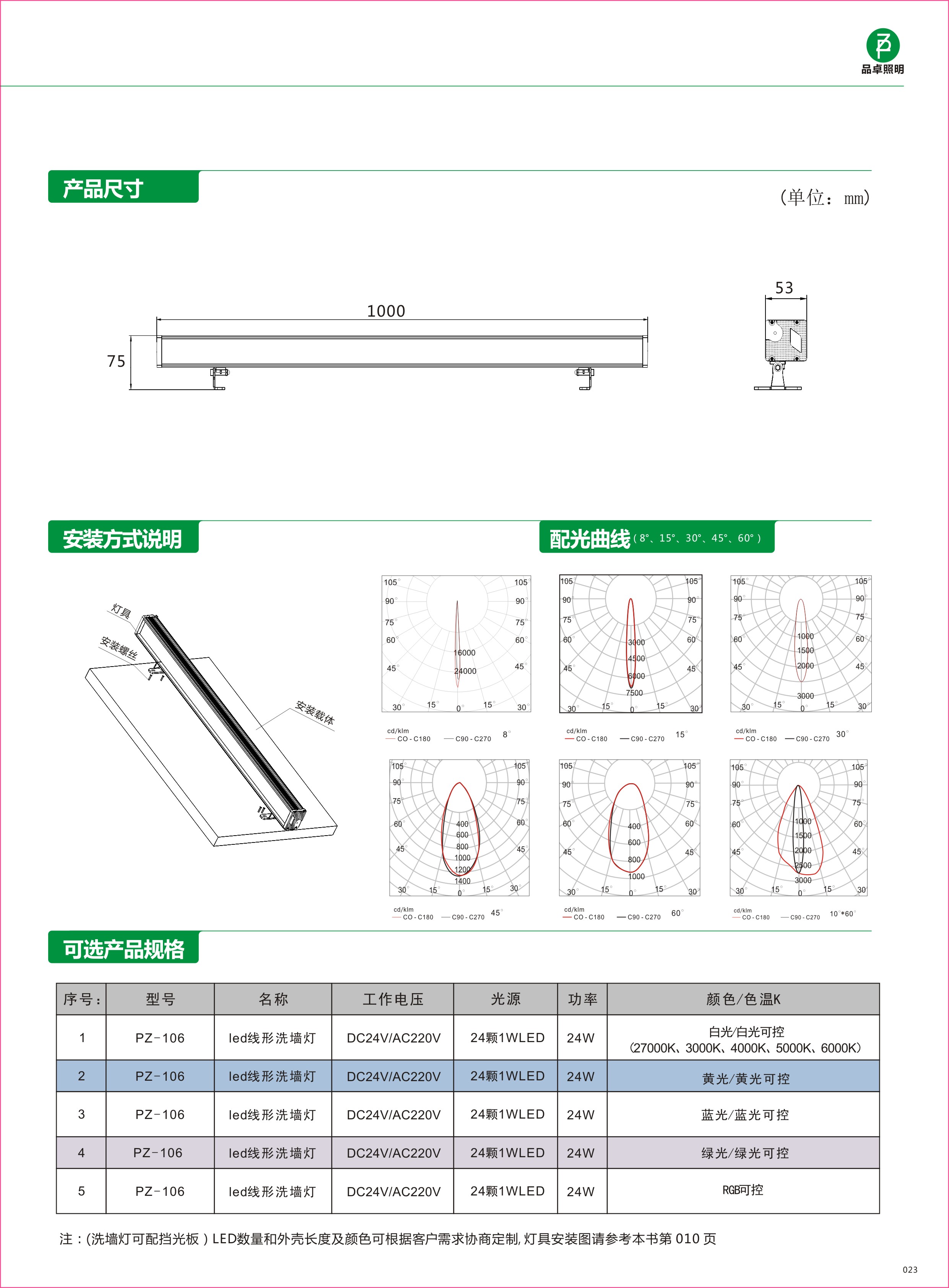 106負(fù).jpg