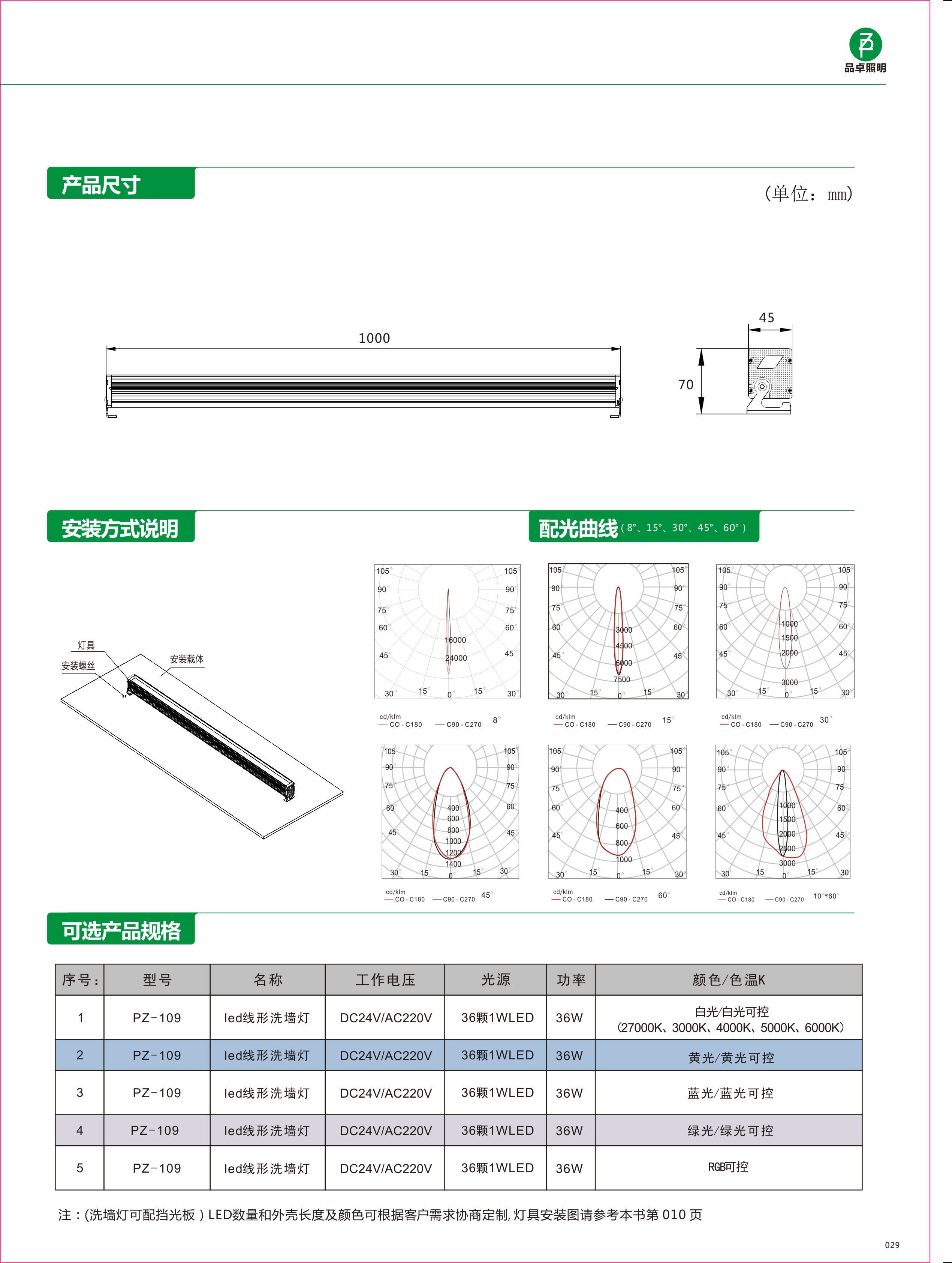 109負(fù).jpg