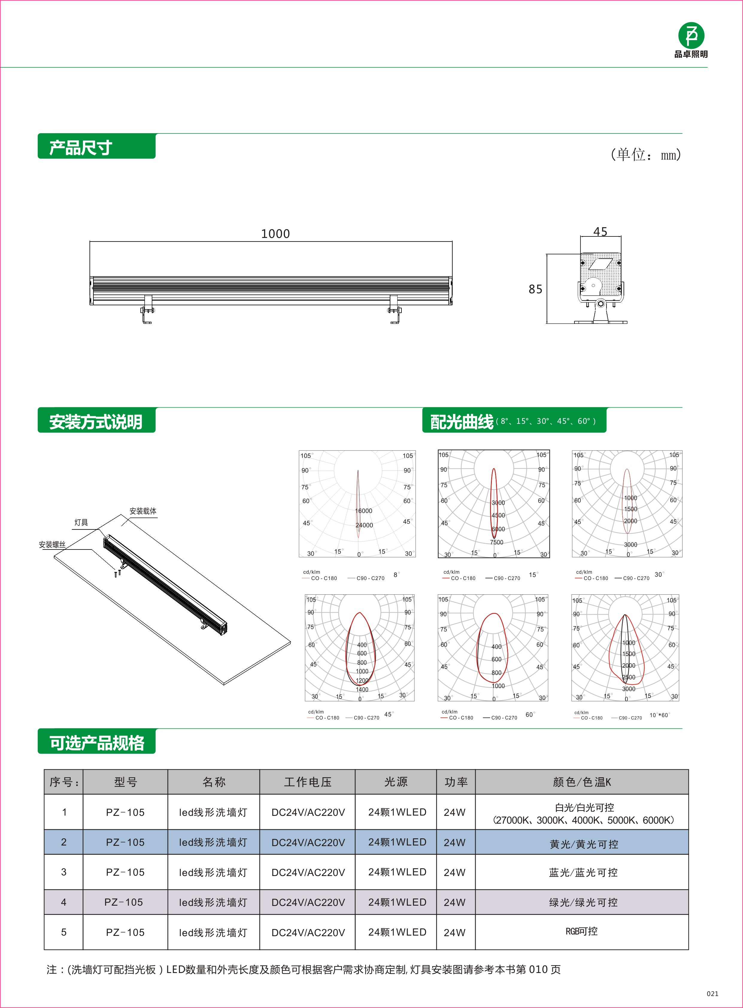 105負(fù).jpg